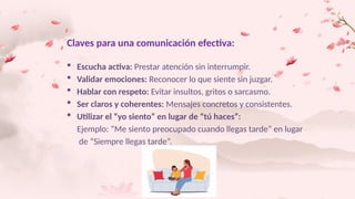 Escuela para padres Primer Año Medio. Comunicación efectiva y límites ...