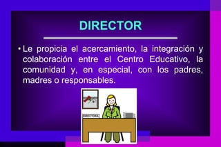 DIRECTOR
• Le propicia el acercamiento, la integración y
  colaboración entre el Centro Educativo, la
  comunidad y, en especial, con los padres,
  madres o responsables.
 