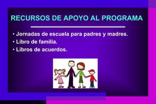 RECURSOS DE APOYO AL PROGRAMA

• Jornadas de escuela para padres y madres.
• Libro de familia.
• Libros de acuerdos.
 