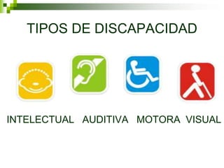 TIPOS DE DISCAPACIDAD
INTELECTUAL AUDITIVA MOTORA VISUAL
 