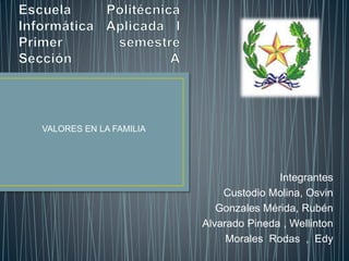 Integrantes
Custodio Molina, Osvin
Gonzales Mérida, Rubén
Alvarado Pineda , Wellinton
Morales Rodas , Edy
VALORES EN LA FAMILIA
 
