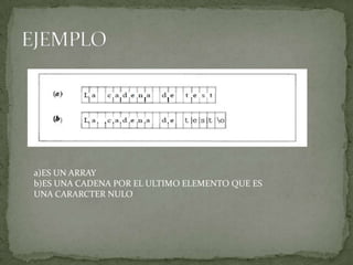 EJEMPLOa)ES UN ARRAYb)ES UNA CADENA POR EL ULTIMO ELEMENTO QUE ES UNA CARARCTER NULO