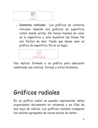 31
 Contorno reticular Los gráficos de contorno
reticular también son gráficos de superficie
vistos desde arriba. No tienen bandas de color
en la superficie y solo muestran las líneas. No
son fáciles de leer. Puede que desee usar un
gráfico de superficie 3D en su lugar.
Vea Aplicar formato a un gráfico para adecuarlo
cambiando sus colores, formas y otros formatos.
Gráficos radiales
En un gráfico radial se pueden representar datos
organizados únicamente en columnas o en filas de
una hoja de cálculo. Los gráficos radiales comparan
los valores agregados de varias series de datos.
 