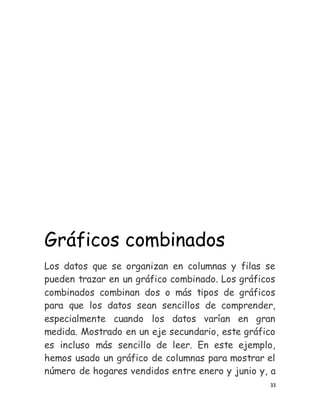 33
Gráficos combinados
Los datos que se organizan en columnas y filas se
pueden trazar en un gráfico combinado. Los gráficos
combinados combinan dos o más tipos de gráficos
para que los datos sean sencillos de comprender,
especialmente cuando los datos varían en gran
medida. Mostrado en un eje secundario, este gráfico
es incluso más sencillo de leer. En este ejemplo,
hemos usado un gráfico de columnas para mostrar el
número de hogares vendidos entre enero y junio y, a
 