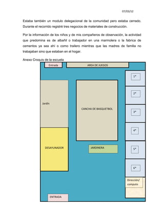 07/03/12


Estaba también un modulo delegacional de la comunidad pero estaba cerrado.
Durante el recorrido registré tres negocios de materiales de construcción.

Por la información de los niños y de mis compañeros de observación, la actividad
que predomina es de albañil o trabajador en una marmolera o la fabrica de
cementos ya sea ahí o como trailero mientras que las madres de familia no
trabajaban sino que estaban en el hogar.

Anexo Croquis de la escuela
                  Entrada                     AREA DE JUEGOS


                                                                             1*




                                                                             2*


             Jardín
                                           CANCHA DE BASQUETBOL
                                                                             3*




                                                                             4*




               DESAYUNADOR                      JARDINERA                    5*




                                                                             6*



                                                                         Dirección/
                                                                         computo



                      ENTRADA
 