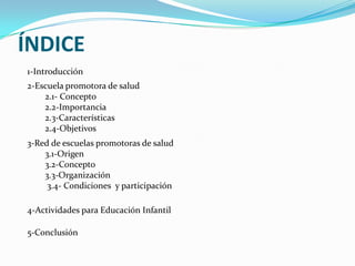 ÍNDICE
1-Introducción
2-Escuela promotora de salud
2.1- Concepto
2.2-Importancia
2.3-Características
2.4-Objetivos
3-Red d...