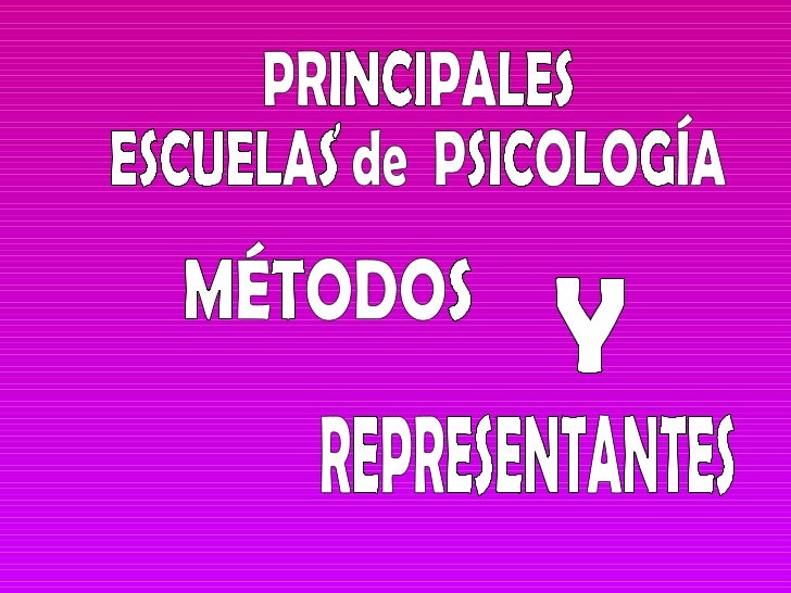 Cursos para estudantes de psicologia