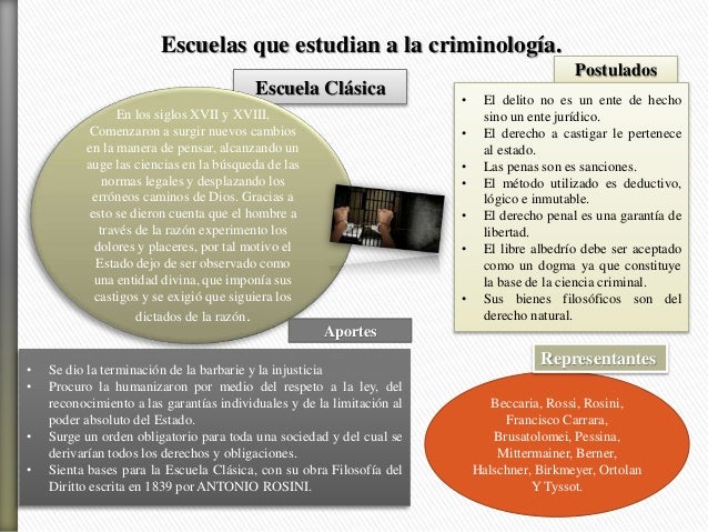 Escuela de la Criminologia