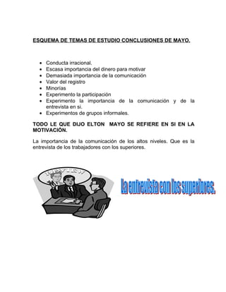ESQUEMA DE TEMAS DE ESTUDIO CONCLUSIONES DE MAYO.



  • Conducta irracional.
  • Escasa importancia del dinero para motivar
  • Demasiada importancia de la comunicación
  • Valor del registro
  • Minorías
  • Experimento la participación
  • Experimento la importancia de la comunicación y de la
    entrevista en si.
  • Experimentos de grupos informales.

TODO LE QUE DIJO ELTON MAYO SE REFIERE EN SI EN LA
MOTIVACIÓN.

La importancia de la comunicación de los altos niveles. Que es la
entrevista de los trabajadores con los superiores.
 