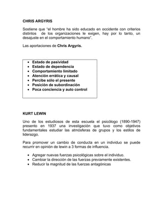 CHRIS ARGYRIS

Sostiene que “el hombre ha sido educado en occidente con criterios
distintos de los organizaciones le exigen, hay por lo tanto, un
desajuste en el comportamiento humano”.

Las aportaciones de Chris Argyris.



  •   Estado de pasividad
  •   Estado de dependencia
  •   Comportamiento limitado
  •   Atención errática y causal
  •   Percibe sólo el presente
  •   Posición de subordinación
  •   Poca conciencia y auto control




KURT LEWIN

Uno de los estudiosos de esta escuela el psicólogo (1890-1947)
presento en 1937 una investigación que tuvo como objetivos
fundamentales estudiar las atmósferas de grupos y los estilos de
liderazgo.

Para promover un cambio de conducta en un individuo se puede
recurrir en opinión de lewin a 3 formas de influencia.

  • Agregar nuevas fuerzas psicológicas sobre el individuo.
  • Cambiar la dirección de las fuerzas previamente existentes.
  • Reducir la magnitud de las fuerzas antagónicas
 