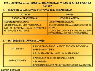 III.- CRITICA A LA ESCUELA TRADICIONAL Y BASES DE LA ESCUELA ACTIVA DALYIRA CAMACARO A.- RESPETO A LAS LEYES Y ETAPAS DEL DESARROLLO B.- INTERESES E IMPOSICIONES -ADOPTAN PROGRAMAS. -EL ESFUERZO DEL ALUMNO SALE DE ÉL MISMO. -TOMA EN CUENTA LA ORGANIZACIÓN ESTRUCTURAL DE SU INTELIGENCIA. IMPONEN PROGRAMAS. SOBRECARGA EN LOS PROGRAMAS. NO SE RESPETAN SUS INTERESES, ACTITUDES Y MOTIVOS. ESCUELA ACTIVA ESCUELA TRADICIONAL BASES CRITICAS AUSENCIA DE RESPETO UNILATERAL EXAMENES PREPONDERANCIA DEL LENGUAJE SOBRE LA ACCIÓN IMPOSICIONES TODO TRABAJO DE LA INTELIGENCIA DESCANSA SOBRE UN INTERES. EL SABER OBLIGADO ES UN SABER FALLO INTERESES 