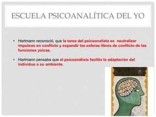 ESCUELA PSICOANALÍTICA DEL YO
• Hartmann reconoció, que la tarea del psicoanalista es neutralizar
impulsos en conflicto y expandir las esferas libres de conflicto de las
funciones yoicas.
• Hartmann pensaba que el psicoanálisis facilita la adaptación del
individuo a su ambiente.
 