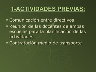 1-ACTIVIDADES PREVIAS: Comunicación entre directivos Reunión de las docentes de ambas escuelas para la planificación de las actividades. Contratación medio de transporte 