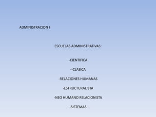 ADMINISTRACION I
ESCUELAS ADMINISTRATIVAS:
-CIENTIFICA
--CLASICA
-RELACIONES HUMANAS
-ESTRUCTURALISTA
-NEO HUMANO RELACIONISTA
-SISTEMAS
 