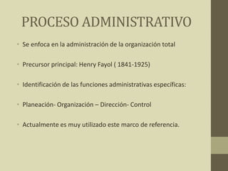 PROCESO ADMINISTRATIVO
• Se enfoca en la administración de la organización total
• Precursor principal: Henry Fayol ( 1841-1925)
• Identificación de las funciones administrativas específicas:
• Planeación- Organización – Dirección- Control
• Actualmente es muy utilizado este marco de referencia.
 