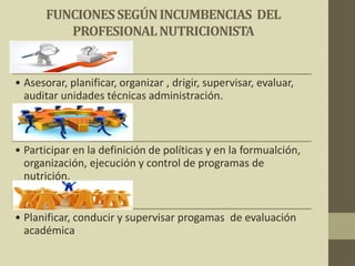 FUNCIONESSEGÚNINCUMBENCIAS DEL
PROFESIONALNUTRICIONISTA
• Asesorar, planificar, organizar , drigir, supervisar, evaluar,
auditar unidades técnicas administración.
• Participar en la definición de políticas y en la formualción,
organización, ejecución y control de programas de
nutrición.
• Planificar, conducir y supervisar progamas de evaluación
académica
 