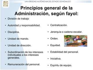 Escuelas_Administrativas Evolucion.pdf