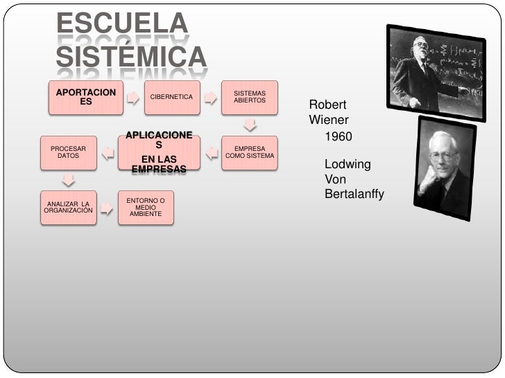 Escuelas administrativas exposicion