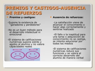 PREMIOS Y CASTIGOS-AUSENCIAPREMIOS Y CASTIGOS-AUSENCIA
DE REFUERZOSDE REFUERZOS
 Premios y castigos:
-Supone la existencia de
“ganadores y perdedores”
-No es un buen método para
el desarrollo intelectual ni
emocional
-El sistema de calificaciones
numéricas supone estrés y
agobio al alumno y no valora
capacidades reales
 Ausencia de refuerzos:
-La satisfacción viene de
alcanzar el conocimiento o
hacer algo correctamente y
sentirse realizado
-El fallo o la inaptitud para
una tarea o adquisición de
conocimiento no se castiga,
se intenta solucionar por
todos los medios
-El sistema de calificaciones
numéricas reduce sus
funciones y se valora el
correcto desarrollo del
alumno de manera verbal
 