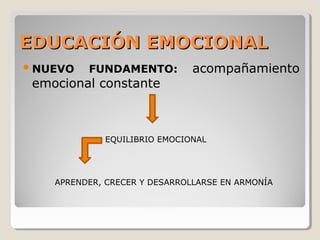 EDUCACIÓN EMOCIONALEDUCACIÓN EMOCIONAL
NUEVO FUNDAMENTO: acompañamiento
emocional constante
EQUILIBRIO EMOCIONAL
APRENDER, CRECER Y DESARROLLARSE EN ARMONÍA
 