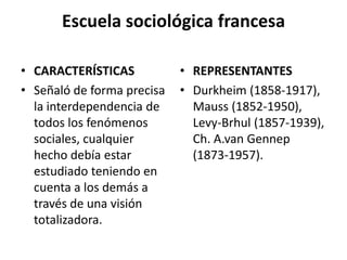 Escuela sociológica francesaCARACTERÍSTICASSeñaló de forma precisa la interdependencia de todos los fenómenos sociales, cualquier hecho debía estar estudiado teniendo en cuenta a los demás a través de una visión totalizadora.REPRESENTANTESDurkheim (1858-1917), Mauss (1852-1950), Levy-Brhul (1857-1939), Ch. A.van Gennep (1873-1957).