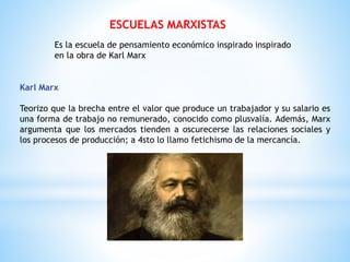 ESCUELAS MARXISTAS
Es la escuela de pensamiento económico inspirado inspirado
en la obra de Karl Marx
Karl Marx
Teorizo que la brecha entre el valor que produce un trabajador y su salario es
una forma de trabajo no remunerado, conocido como plusvalía. Además, Marx
argumenta que los mercados tienden a oscurecerse las relaciones sociales y
los procesos de producción; a 4sto lo llamo fetichismo de la mercancía.
 