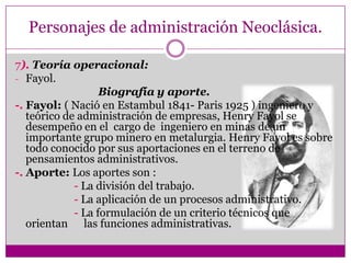 Personajes de administración Neoclásica.
7). Teoría operacional:
- Fayol.
Biografía y aporte.
-. Fayol: ( Nació en Estambul 1841- Paris 1925 ) ingeniero y
teórico de administración de empresas, Henry Fayol se
desempeño en el cargo de ingeniero en minas de un
importante grupo minero en metalurgia. Henry Fayol es sobre
todo conocido por sus aportaciones en el terreno de
pensamientos administrativos.
-. Aporte: Los aportes son :
- La división del trabajo.
- La aplicación de un procesos administrativo.
- La formulación de un criterio técnicos que
orientan las funciones administrativas.
 
