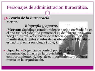 Personajes de administración Burocrática.
3). Teoría de la Burocracia.
- Merton.
Biografía y aporte.
- .Merton: Sociólogo estadounidense nacido en filadelfia en
el año 1910 el 5 de julio y muere el 23 de febrero en el año
2003 en Nueva York; Padre de la teoría de las funciones
manifiestas, latentes y autor de las obras como El análisis
estructural en la sociología ( 1975 ).
- . Aporte: -Exigencia de control por parte de la
organización, énfasis en la previsibilidad del
comportamiento, rigidez de comportamiento y defensa
mutua en la organización.
 
