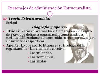 Personajes de administración Estructuralista.
4). Teoría Estructuralista:
- Etzioni
Biografía y aporte.
-. Etzioni: Nació en Werner Falk Alemania un 4 de enero
de 1929, que define la organización como unidades
sociales deliberadamente construidas o reconstruidas para
alcanzar fines específicos.
-. Aporte: Lo que aporto Etzioni es su tipología de la
organización: - Las altamente coactiva.
- Las utilitarias.
- Las normativas.
- Las mixtas.
 