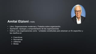 Amitai Etzioni (1929)
• Libro, Organizaciones modernas y Tratados sobre organización.
• Aportación, tipología y comportamiento de las organizaciones.
• Define a las organizaciones como “unidades constituidas para alcanzar un fin específico y
las clasifica en:
➢ Coercitivas
➢ Normativas
➢ Utilitarias
➢ Mixtas
 