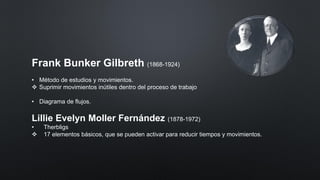 Frank Bunker Gilbreth (1868-1924)
• Método de estudios y movimientos.
❖ Suprimir movimientos inútiles dentro del proceso de trabajo
• Diagrama de flujos.
Lillie Evelyn Moller Fernández (1878-1972)
• Therbligs
❖ 17 elementos básicos, que se pueden activar para reducir tiempos y movimientos.
 