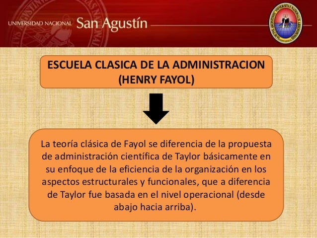 ESCUELAS DE ADMINISTRACION REPRESENTANTES, HISTORIA