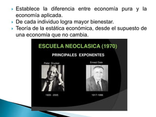  Establece la diferencia entre economía pura y la
economía aplicada.
 De cada individuo logra mayor bienestar.
 Teoría de la estática económica, desde el supuesto de
una economía que no cambia.
 