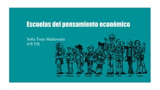 Escuelas del pensamiento económico
Sofia Trejo Maldonado
6°B TM
 