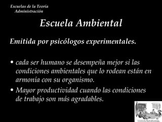 Escuela Ambiental Escuelas de la Teoría Administración  Emitida por psicólogos experimentales.  cada ser humano se desempeña mejor si las condiciones ambientales que lo rodean están en armonía con su organismo.  Mayor productividad cuando las condiciones de trabajo son más agradables.  