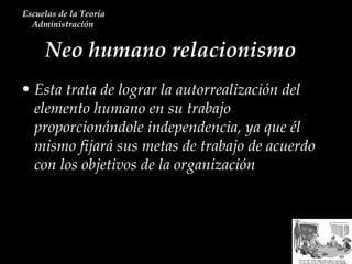 Neo humano relacionismo  Escuelas de la Teoría Administración  Esta trata de lograr la autorrealización del elemento humano en su trabajo proporcionándole independencia, ya que él mismo fijará sus metas de trabajo de acuerdo con los objetivos de la organización 