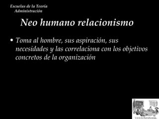 Neo humano relacionismo  Escuelas de la Teoría Administración  Toma al hombre, sus aspiración, sus necesidades y las correlaciona con los objetivos concretos de la organización 