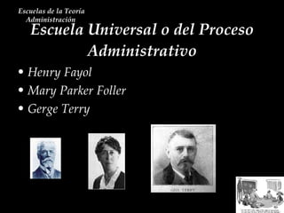 Escuela Universal o del Proceso Administrativo Escuelas de la Teoría Administración  Henry Fayol Mary Parker Foller Gerge Terry 