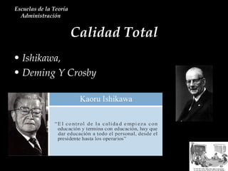 Calidad Total Escuelas de la Teoría Administración  Ishikawa,  Deming Y Crosby 