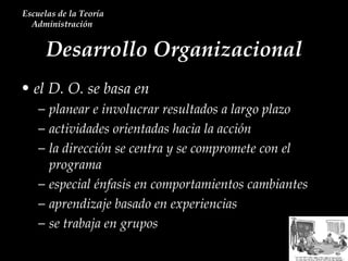 Desarrollo Organizacional Escuelas de la Teoría Administración  el D. O. se basa en planear e involucrar resultados a largo plazo actividades orientadas hacia la acción la dirección se centra y se compromete con el programa especial énfasis en comportamientos cambiantes aprendizaje basado en experiencias se trabaja en grupos 