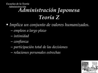 Administración Japonesa Teoría Z Escuelas de la Teoría Administración  Implica un conjunto de valores humanizados. empleos a largo plazo intimidad confianza participación total de las decisiones  relaciones personales estrechas 