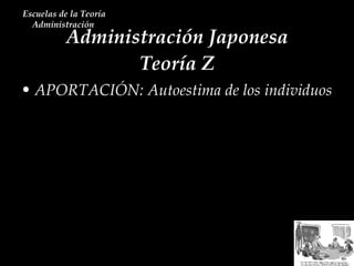 Administración Japonesa Teoría Z Escuelas de la Teoría Administración  APORTACIÓN: Autoestima de los individuos   