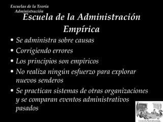 Escuela de la Administración Empírica Escuelas de la Teoría Administración  Se administra sobre causas Corrigiendo errores Los principios son empíricos No realiza ningún esfuerzo para explorar nuevos senderos Se practican sistemas de otras organizaciones y se comparan eventos administrativos pasados 