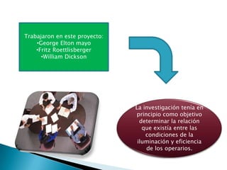 Trabajaron en este proyecto:
•George Elton mayo
•Fritz Roettlisberger
•William Dickson
La investigación tenía en
principio como objetivo
determinar la relación
que existía entre las
condiciones de la
iluminación y eficiencia
de los operarios.
 