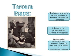 Realizaron una serie
de entrevistas en
diversos sectores de
la empresa
Influían en la
productividad
factores psicológicos
Realizaron las
entrevistas para
obtener información
acerca de sus actitudes
y
sentimientos, opinione
s
 