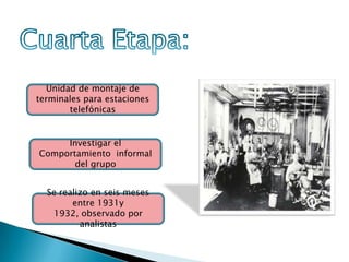 Unidad de montaje de
terminales para estaciones
telefónicas
Investigar el
Comportamiento informal
del grupo
Se realizo en seis meses
entre 1931y
1932, observado por
analistas
 