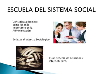 ESCUELA DEL SISTEMA SOCIAL
Considera al hombre
como los más
importante en la
Administración.
Enfatiza el aspecto Sociológico
Es un sistema de Relaciones
interculturales.
 