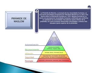 PIRÁMIDE DE
MASLOW
La Pirámide de Maslow, o jerarquía de las necesidades humanas, es
una teoría psicológica propuesta por Abraham Maslow en su obra: Una
teoría sobre la motivación humana en 1943. Maslow formula en su
teoría una jerarquía de necesidades humanas y defiende que conforme
se satisfacen las necesidades más básicas (parte inferior de la
pirámide), los seres humanos desarrollan necesidades y deseos más
elevados (parte superior de la pirámide).
 