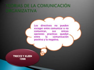 Los directivos no pueden
escoger entre comunicar o no
comunicar, sus únicas
opciones practicas quedan
entre la comunicación
positiva y la negativa.
 