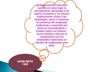 La organización industrial
cambia sin tener bajo la
consideración apropiada a los
valores humanos y sin ofrecer
explicaciones claras a los
empleados, tener y mantener
la confianza del empleado
tradicional y creciendo por
tanto en incertidumbre y
miedos sobre sus futuros .
Ganar lealtad y reforzar el
compromiso con los
empleados representa un
desafío de magnitudes mas
altas.
 